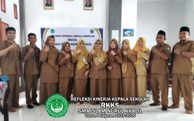 Refleksi Kinerja Kepala Sekolah (RKKS)